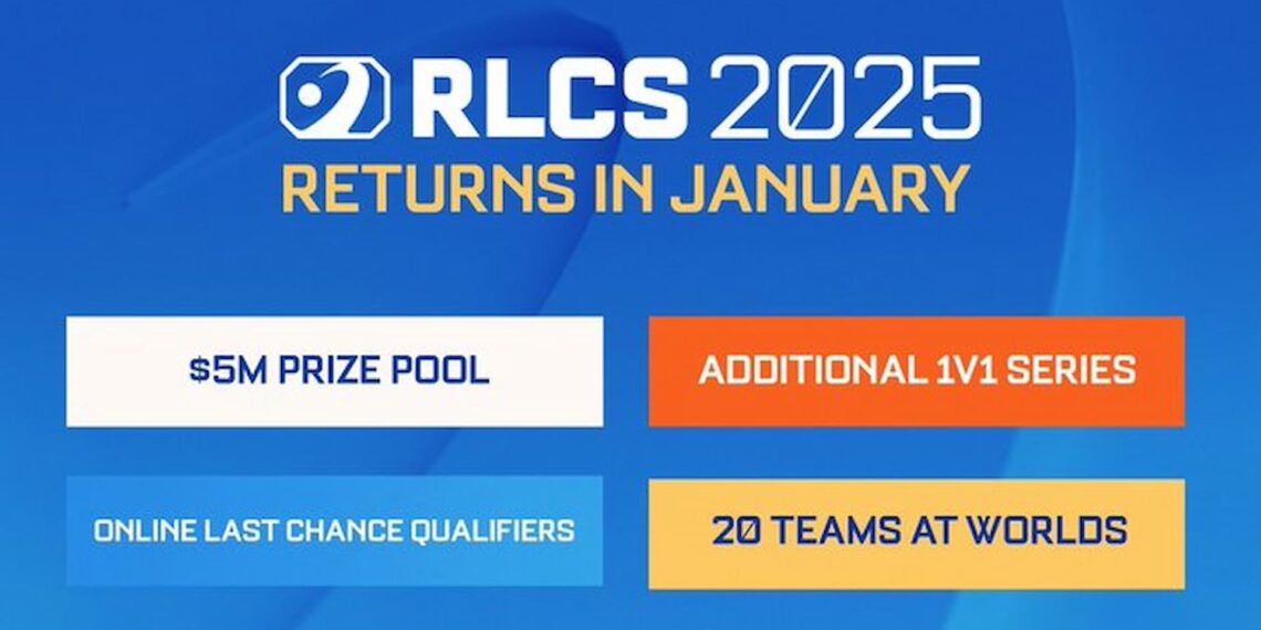 format changes for ELCS 2025