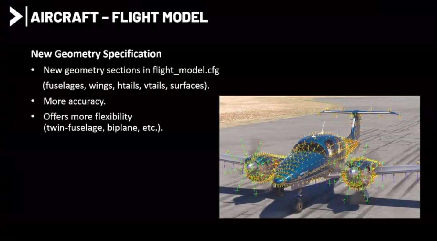 MSFS 2024 flight model parts