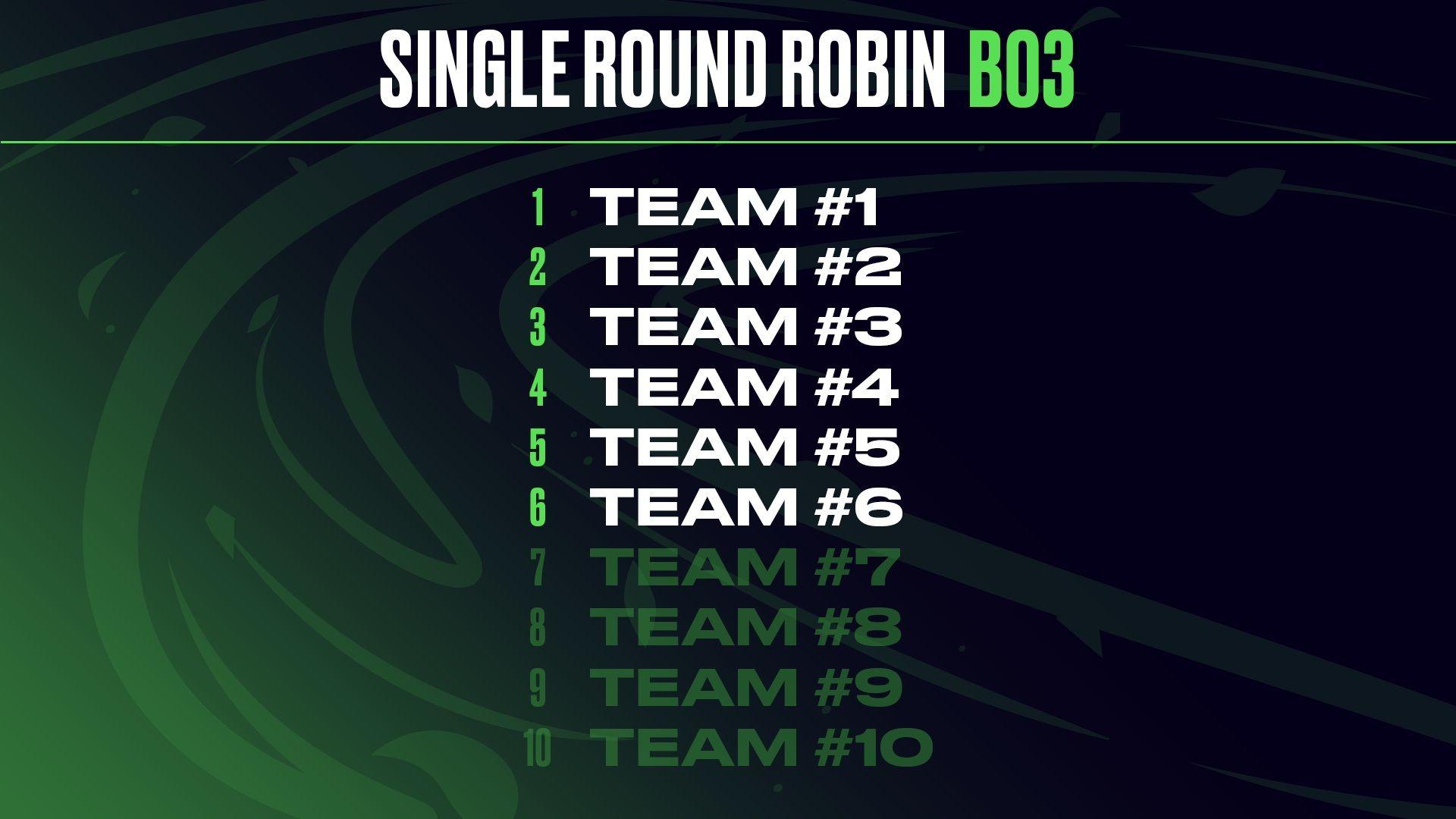 LEC Spring Split Round Robin Qualifiers