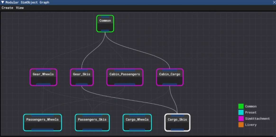 MSFS 2024 modular simobjects