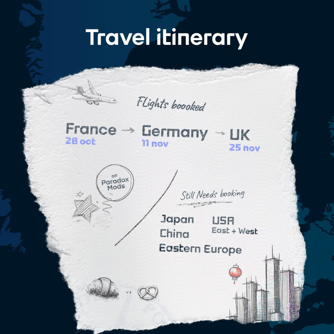 travel itinerary for Cities Around the World Cities: Skylines 2