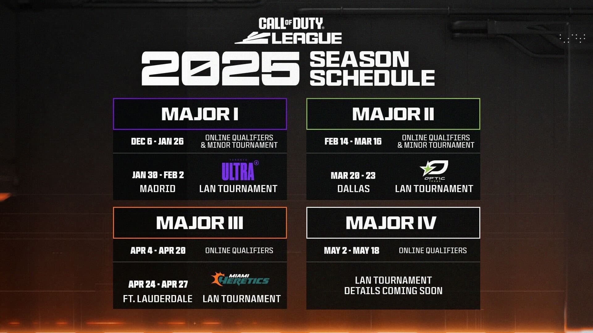 CDL 2025 season map