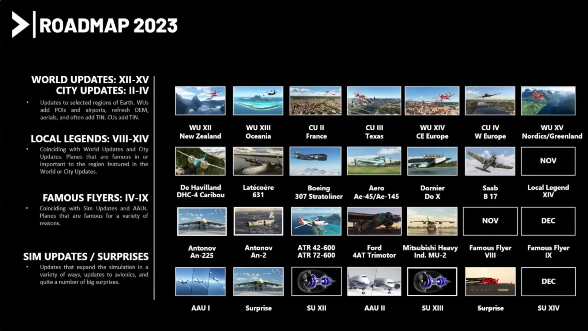 Microsoft Flight Simulator Updates in 2023