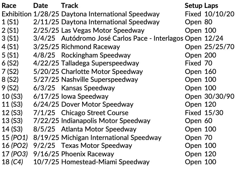 2024 eNASCAR Coca-Cola iRacing Series schedule