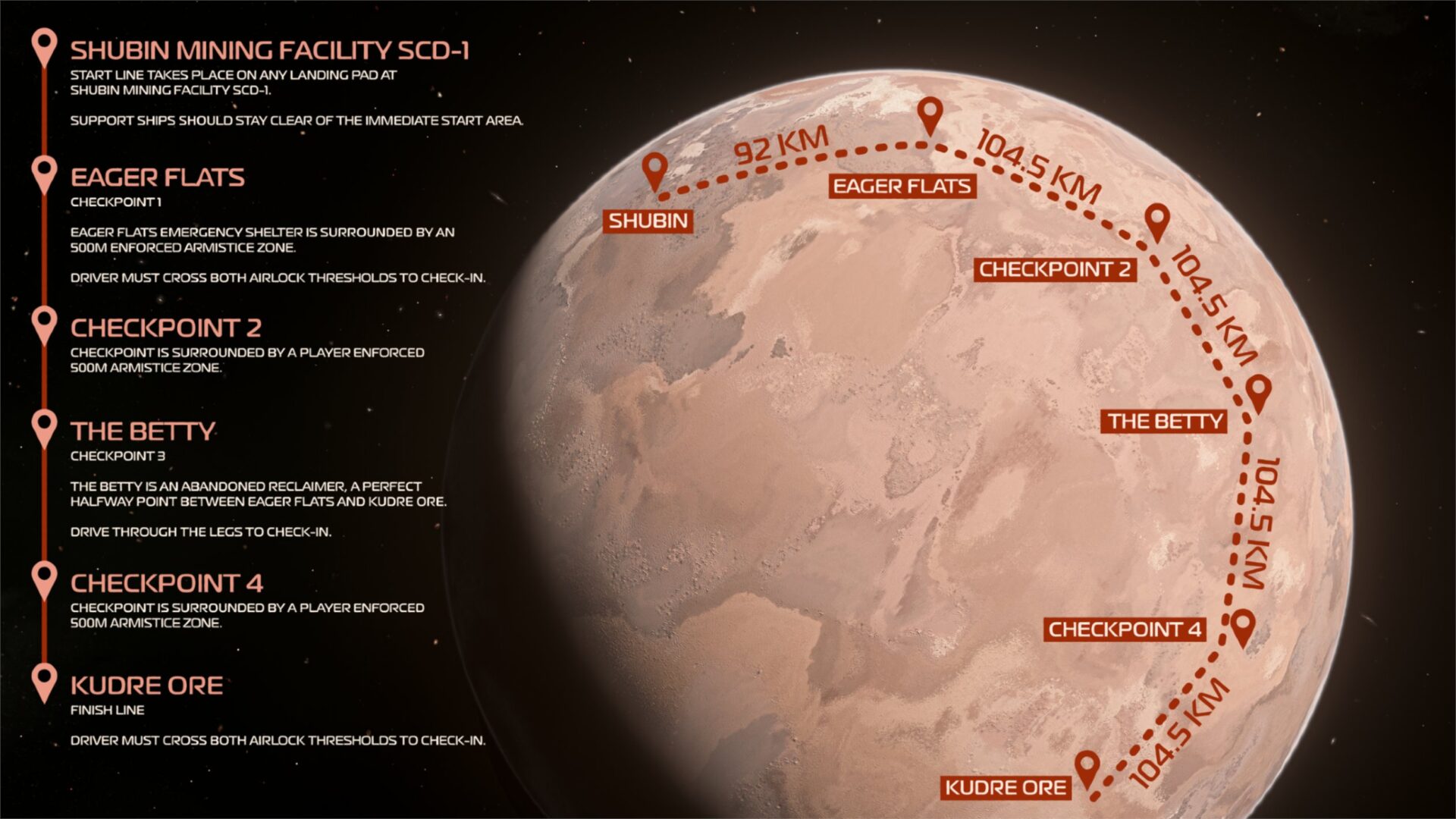 Daymar Rally Map