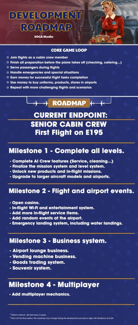 cabin crew life simulator roadmap