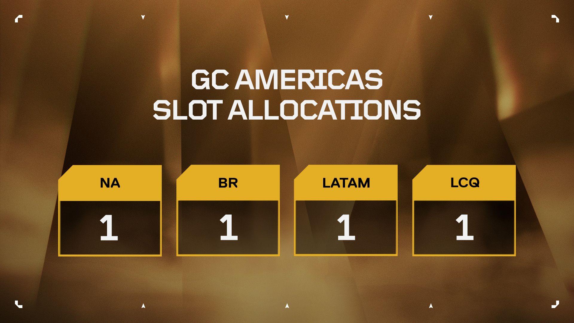 GC Americas LCQ slots