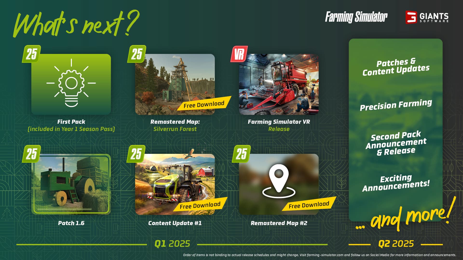 Q1 and Q2 roadmap Farming Simulator 25