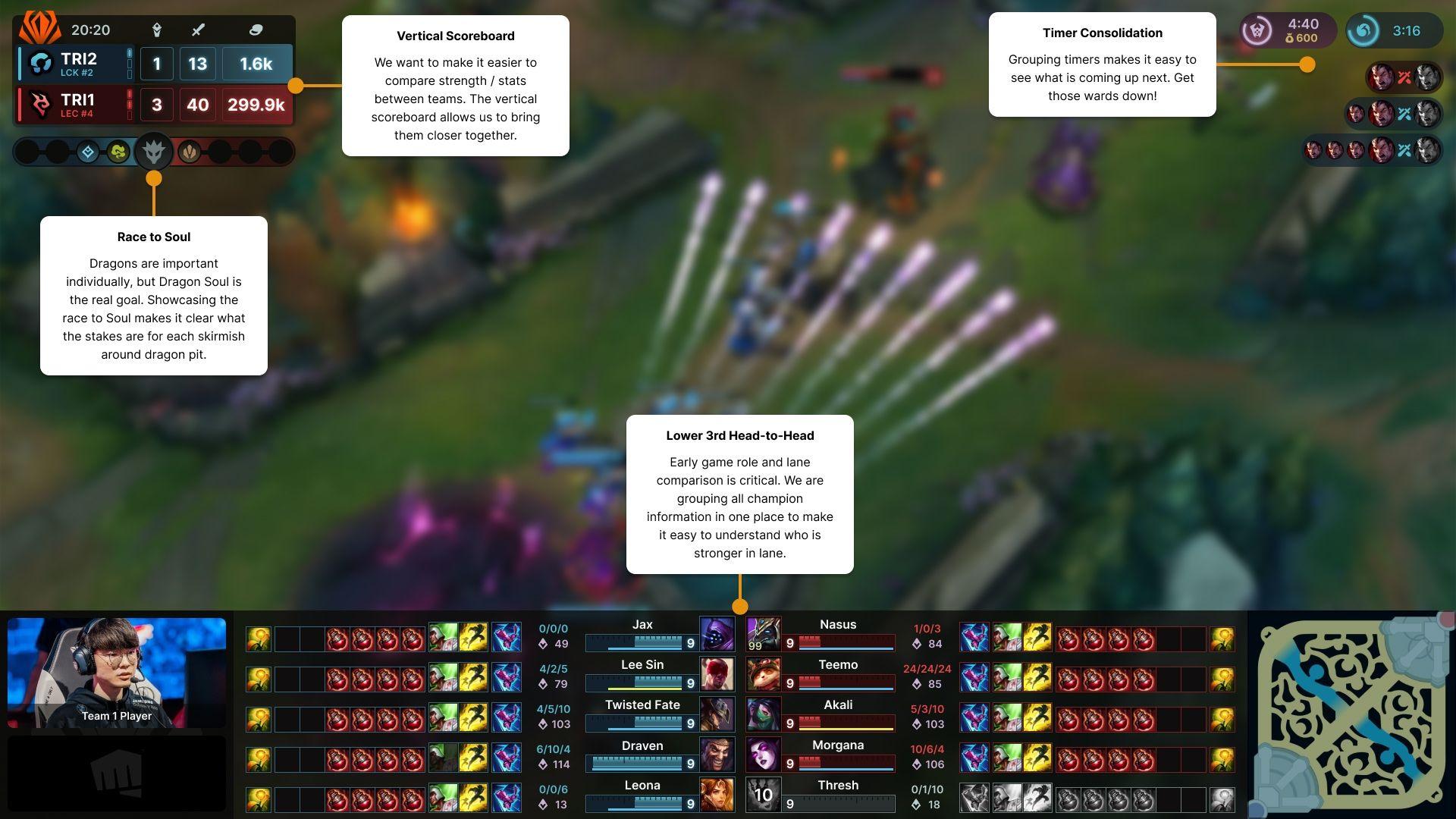 League of Legends 2025 new HUD