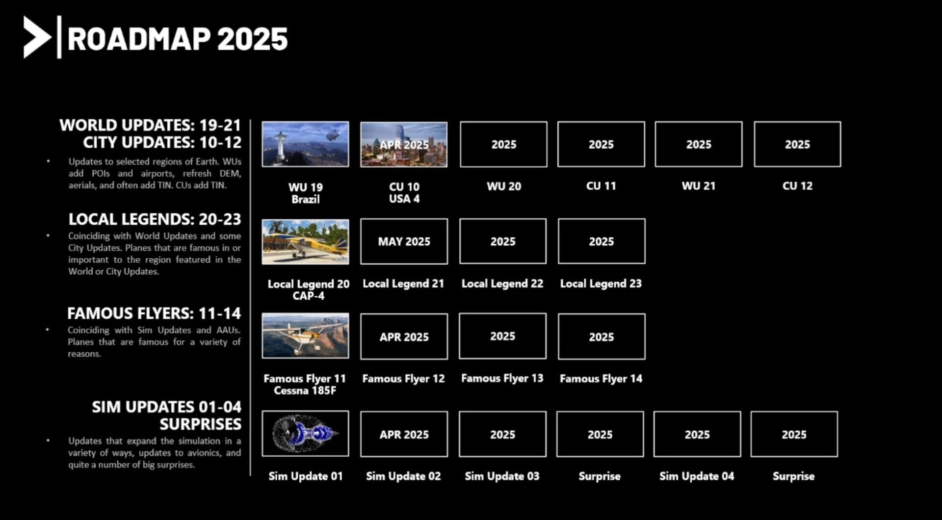 Microsoft Flight Simulator 2024 Roadmap