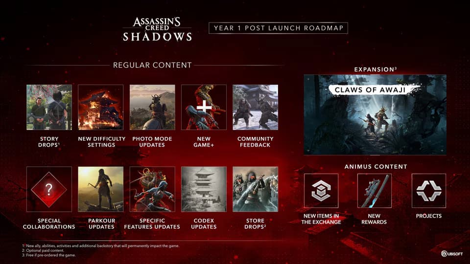 Year One roadmap for Assassin's Creed Shadows