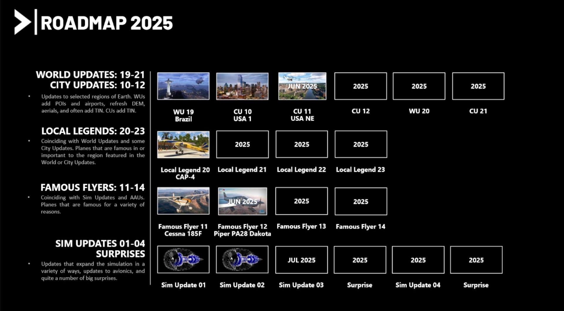 Microsoft Flight Simulator Roadmap