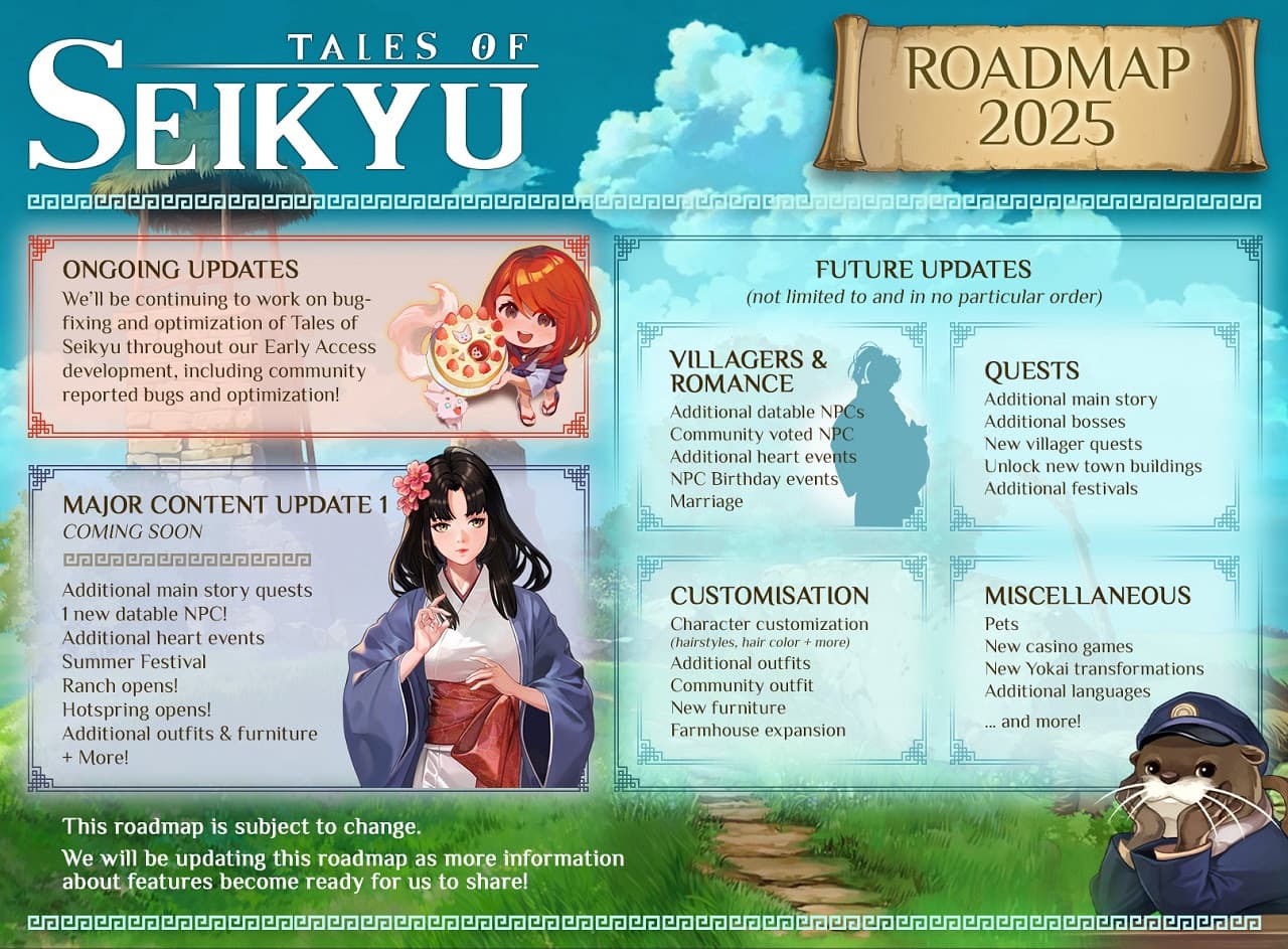 roadmap for Tales of Seikyu