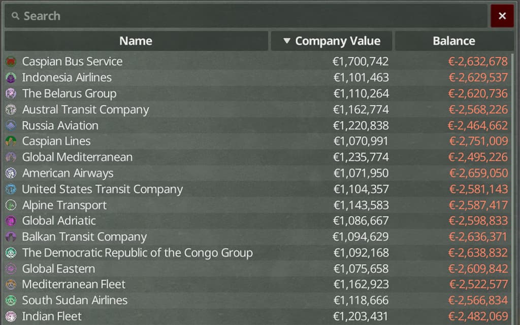 AI Worldwide Rush