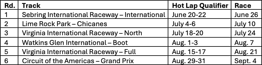 schedule for Skip Barber Formula iRacing Series