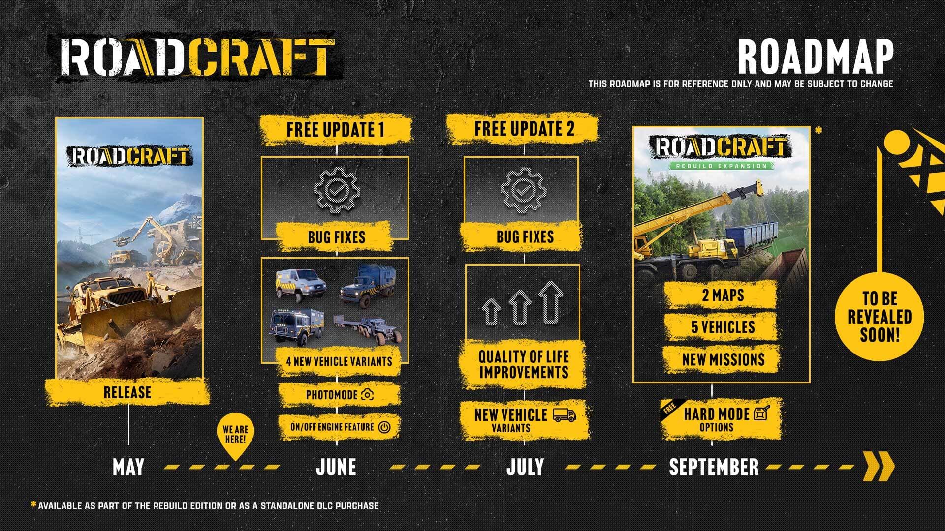 roadmap RoadCraft