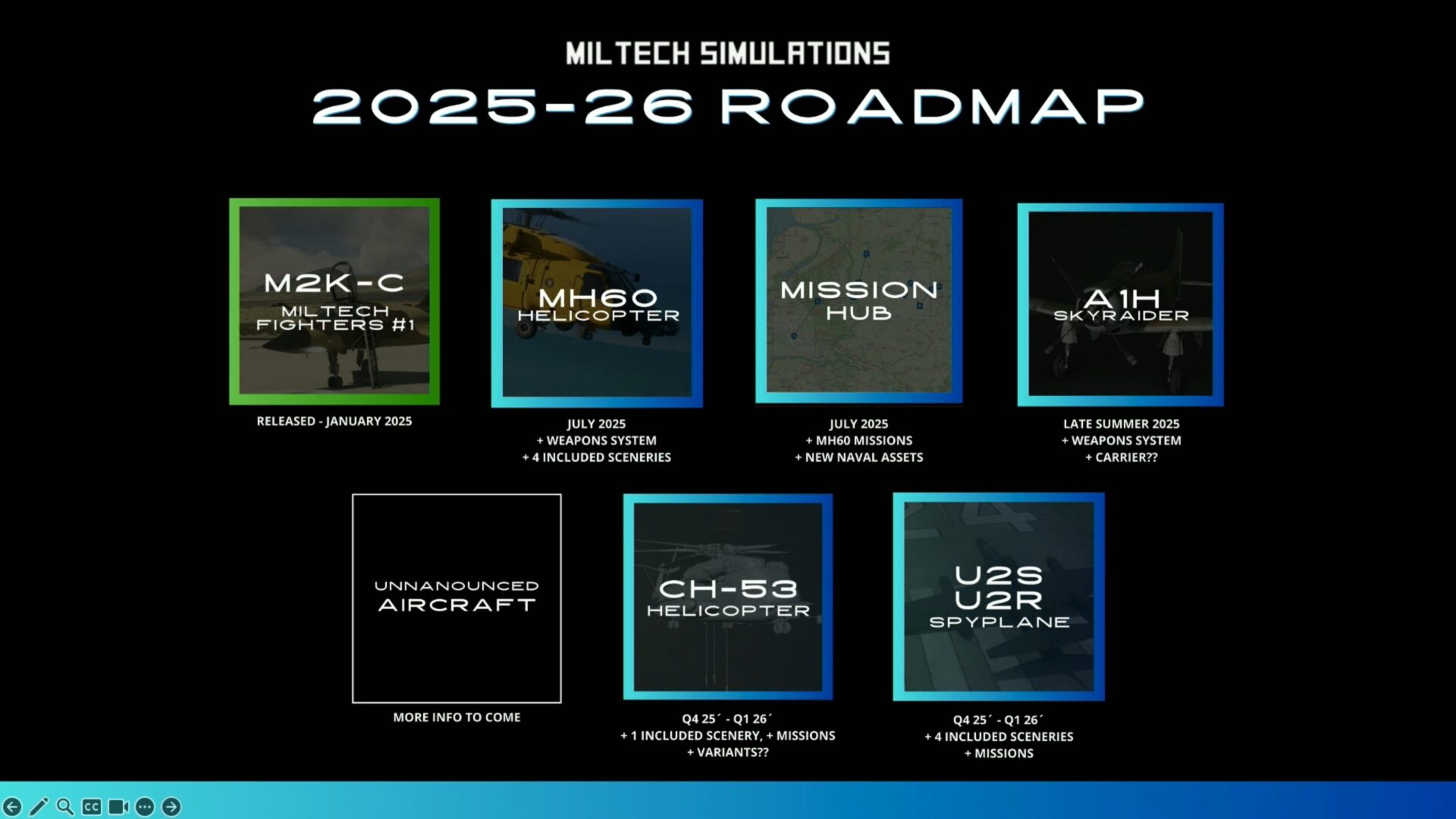 Microsoft Flight Simulator Militech Roadmap