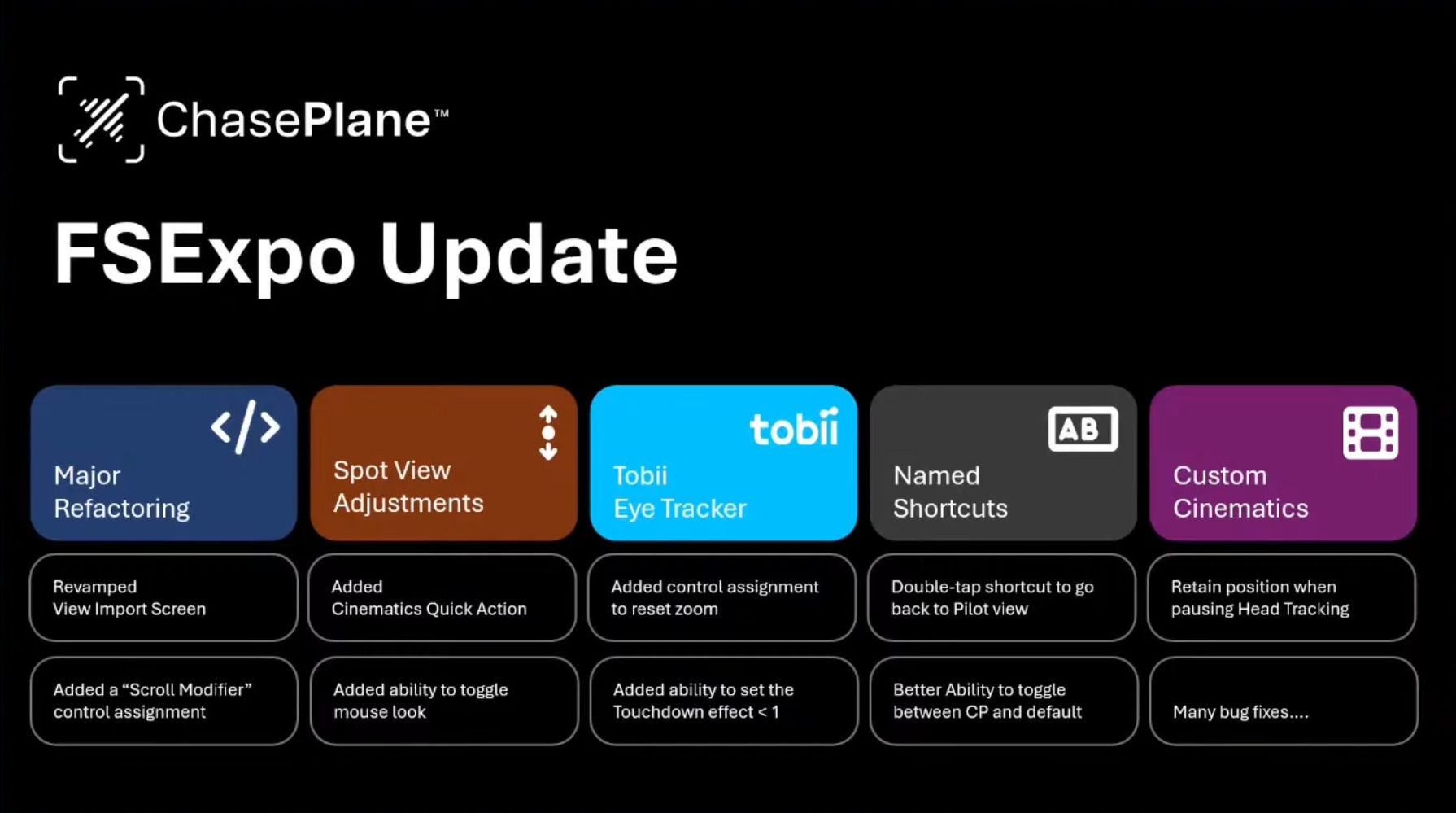 ChasePlane