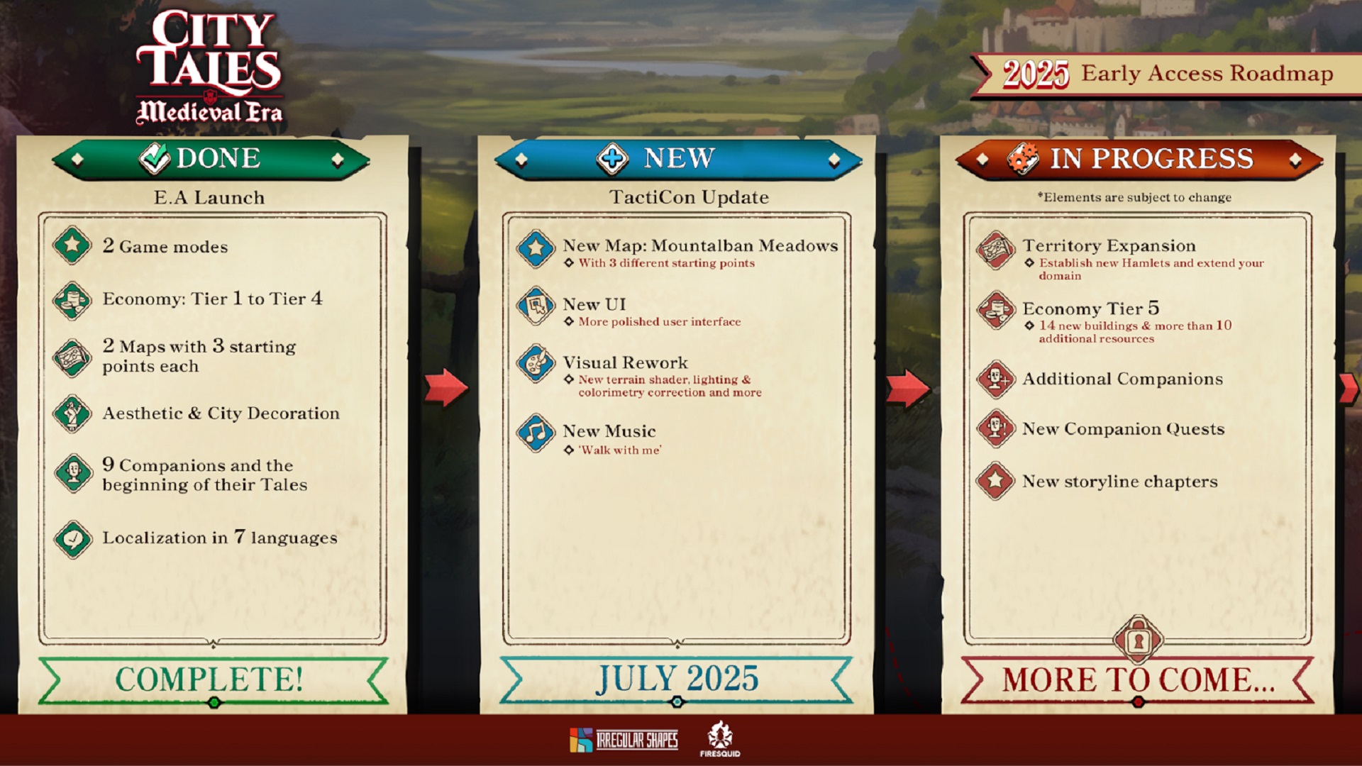 City Tales - Medieval Era