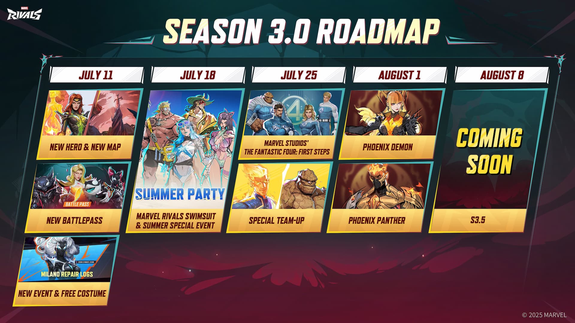Marvel Rivals Season 3.0 roadmap