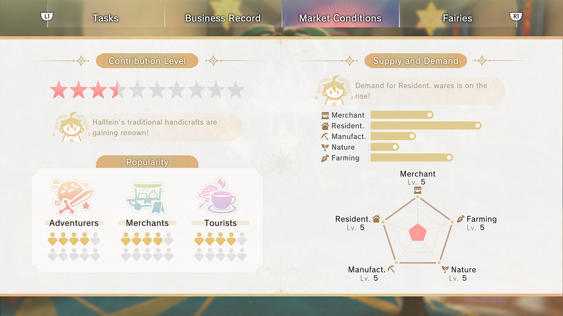 Shop Management_3 Atelier Resleriana The Red Alchemist & the White Guardian