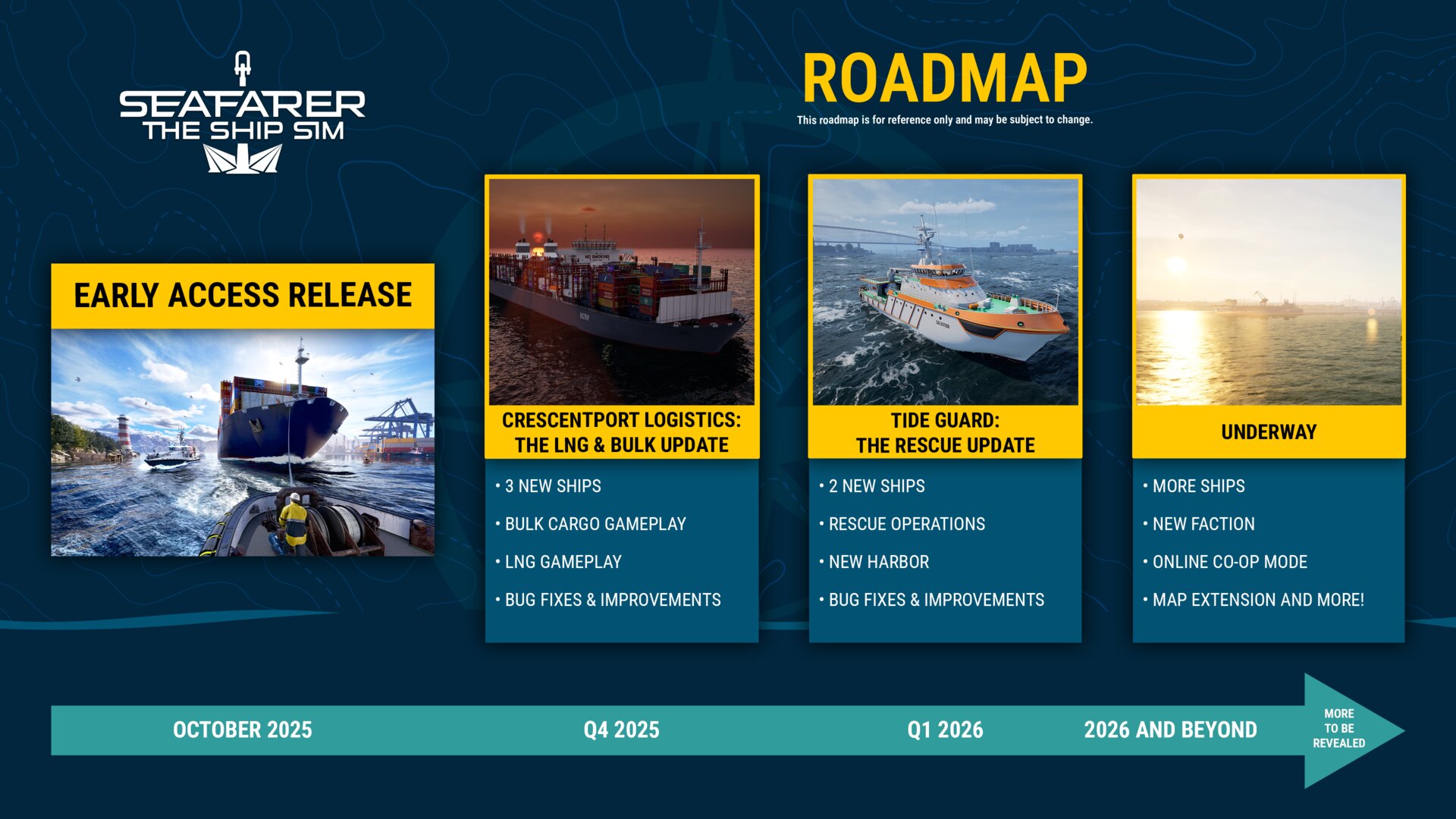 Seafarer: The Ship Sim