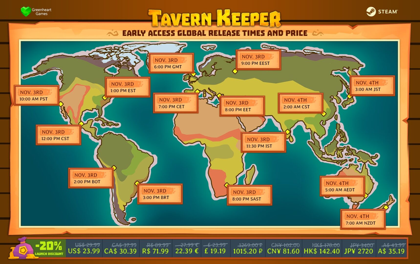 Tavern Keeper