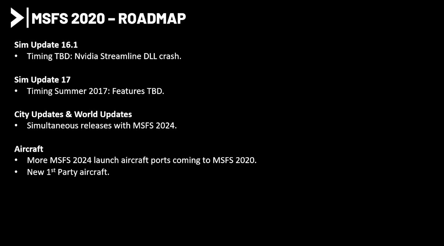 MSFS 2020 Update Roadmap