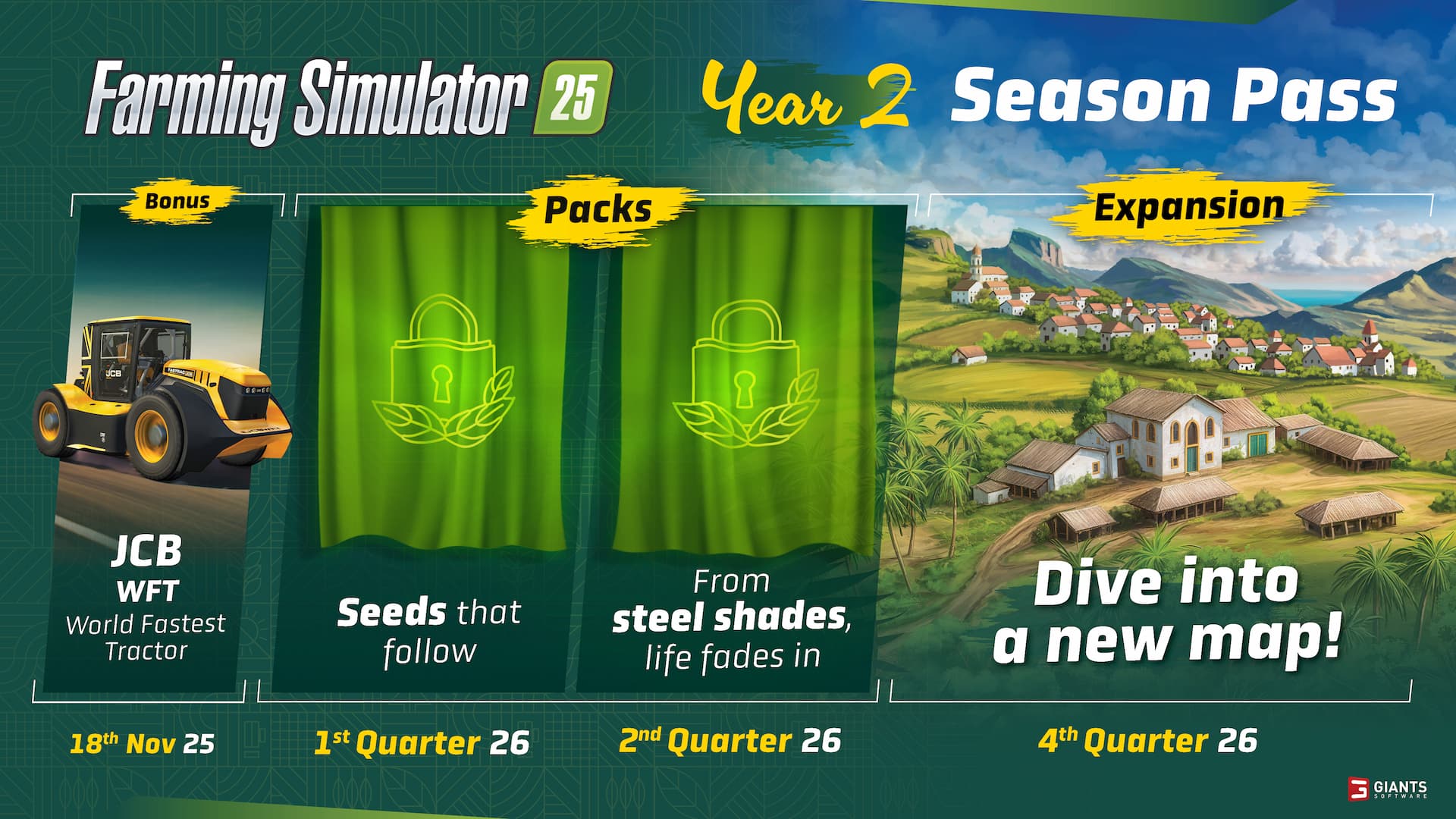 Farming Simulator 25 Year 2 Season Pass roadmap