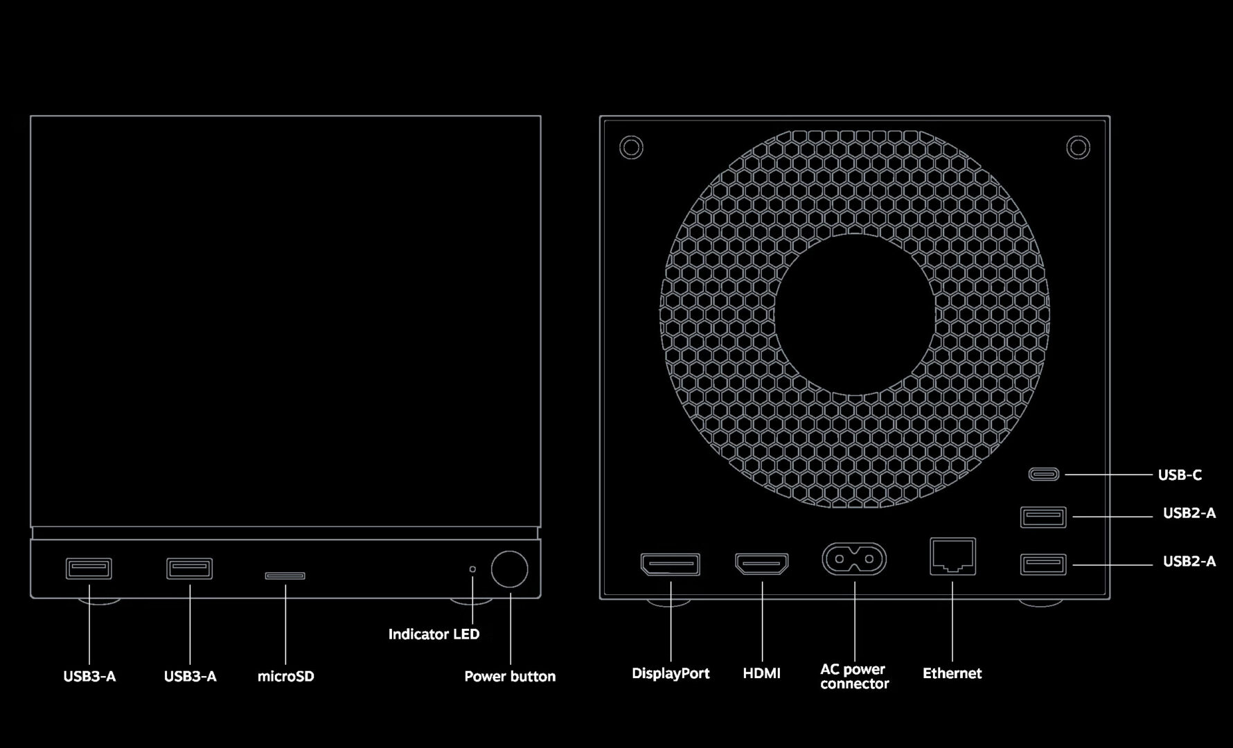 Steam Machine diagram