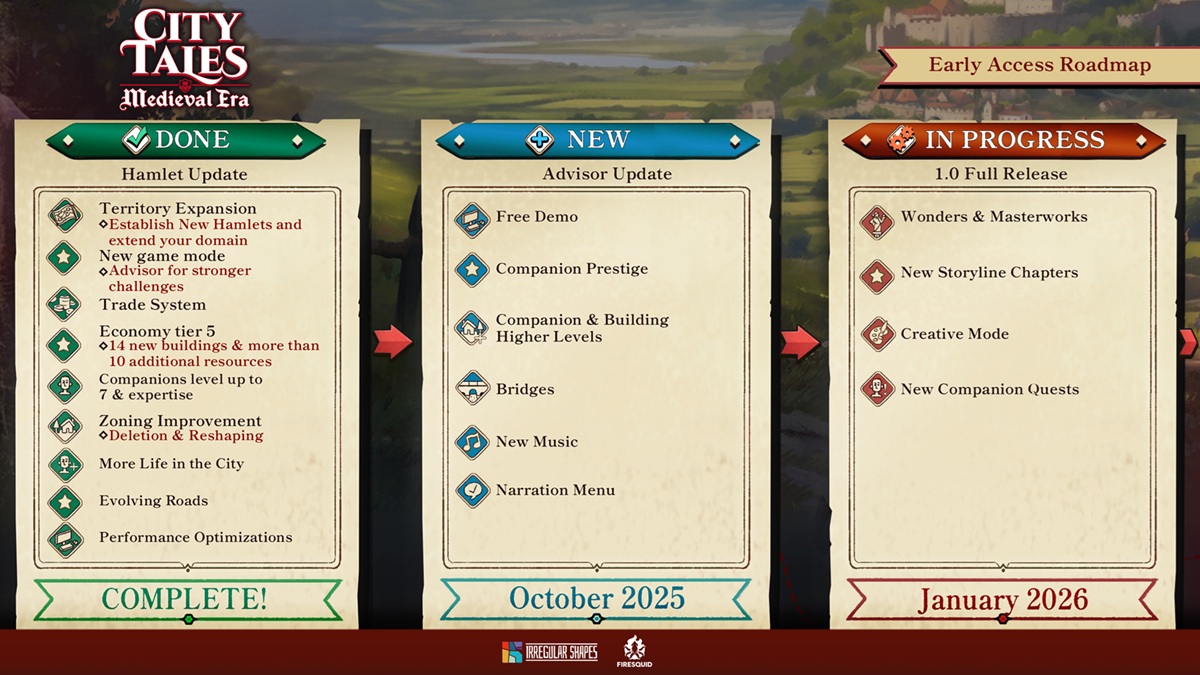 City Tales - Medieval Era