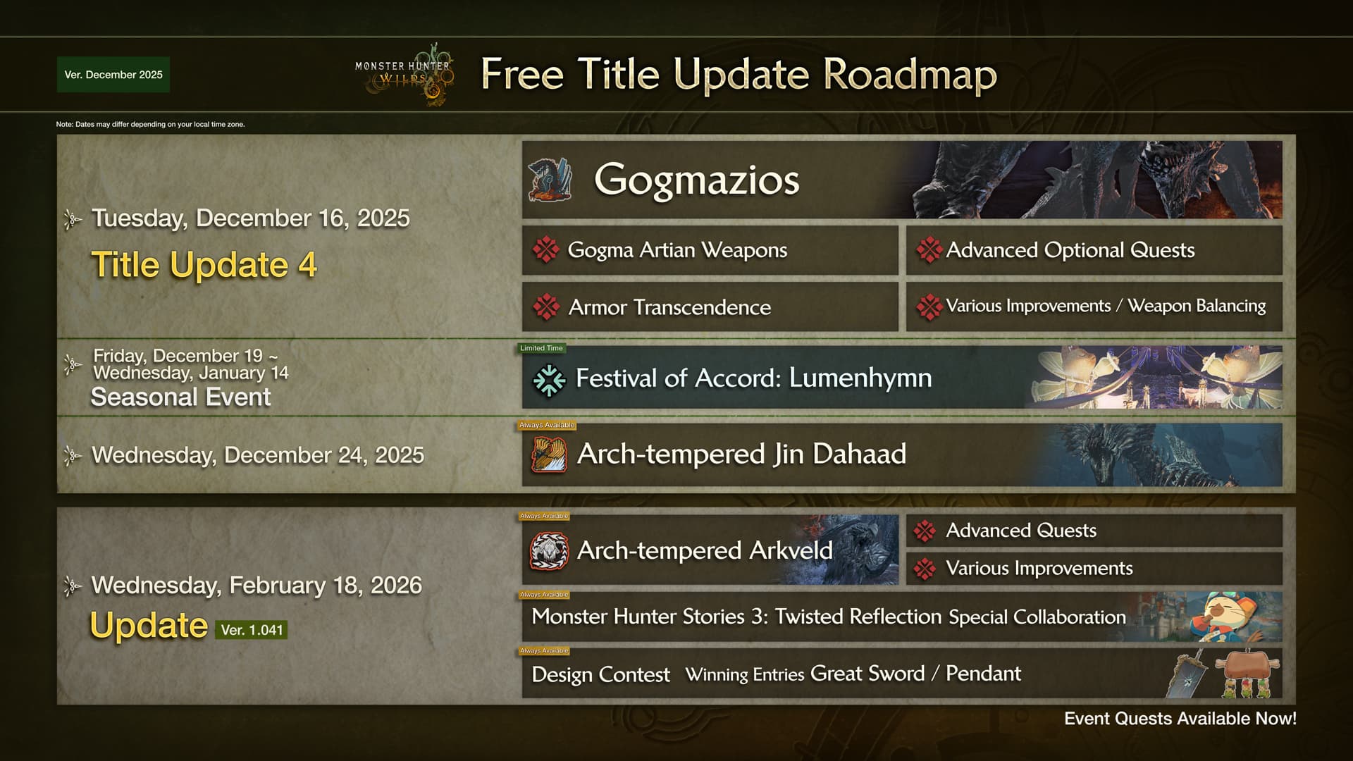 Monster Hunter Wilds roadmap