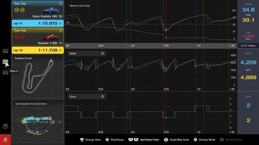 Gran Turismo 7 Data Logger 2