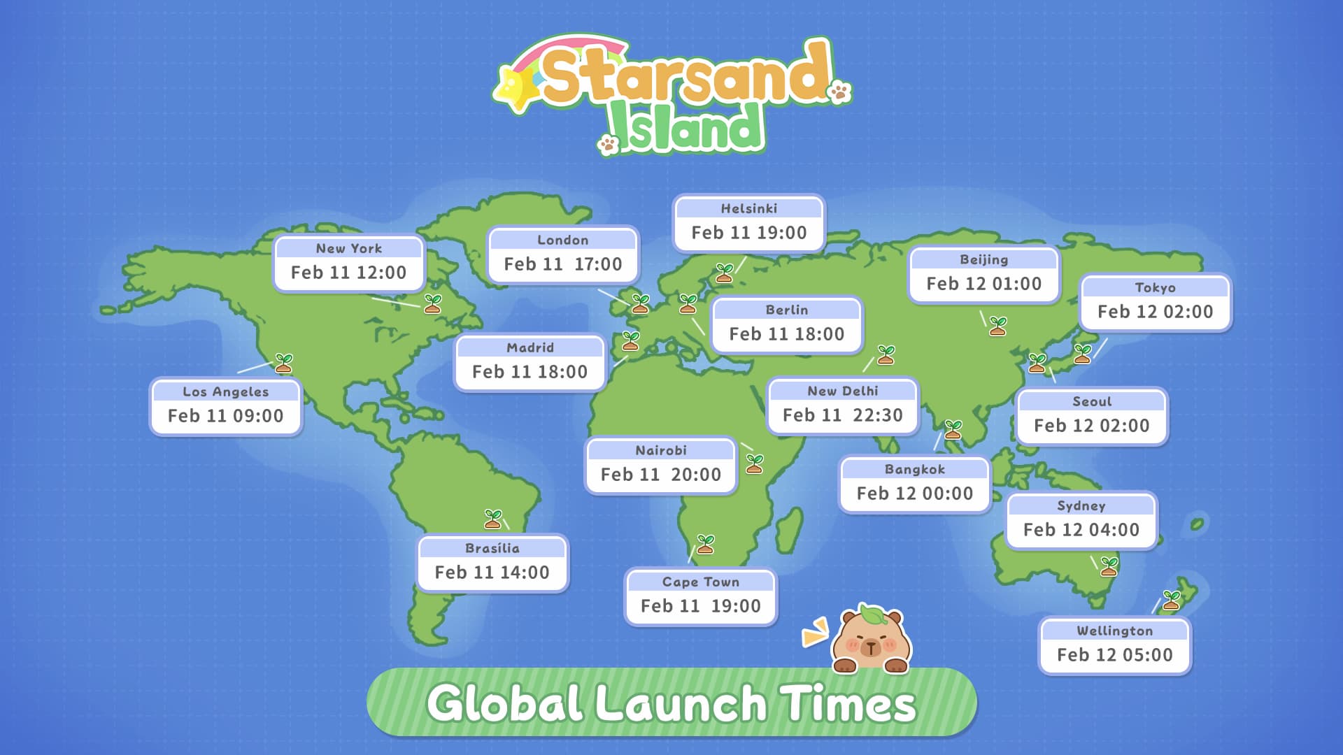 Starsand Island Early Access release time
